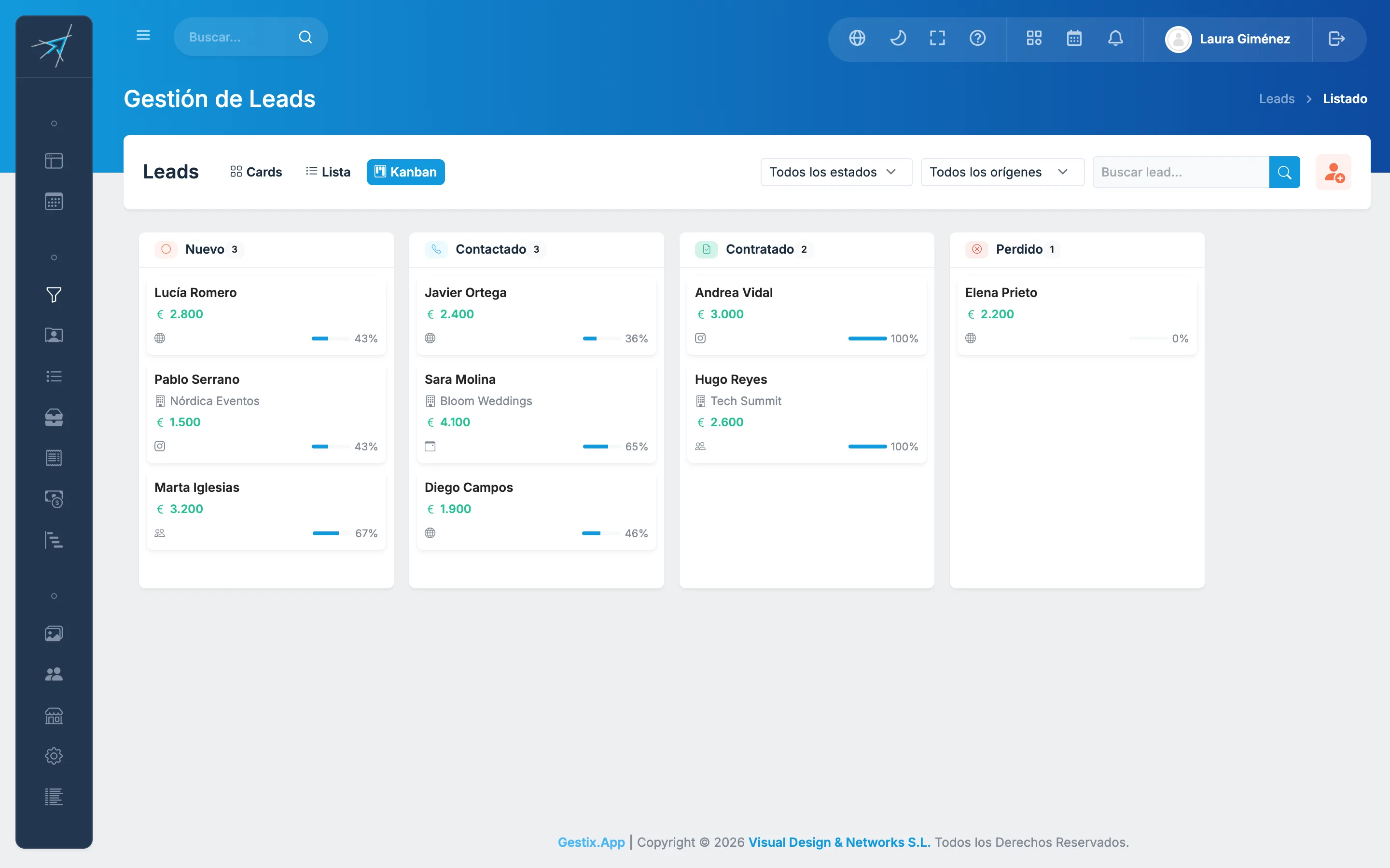 Embudo de clientes en tablero kanban